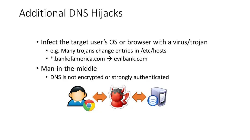 additional dns hijacks