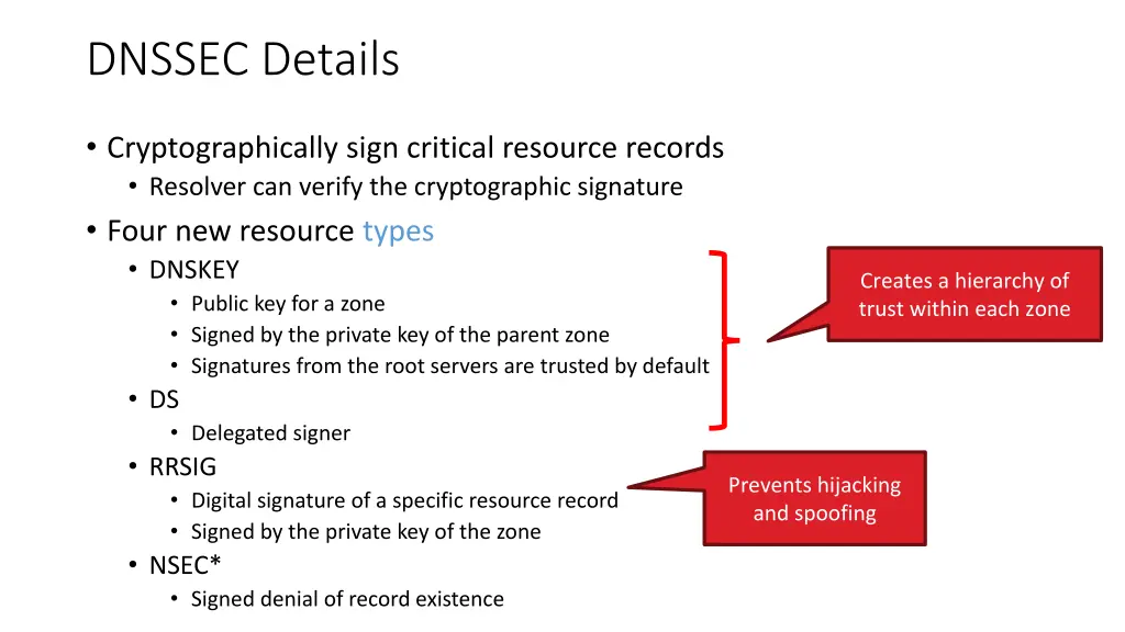 dnssec details