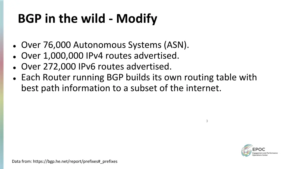 bgp in the wild modify