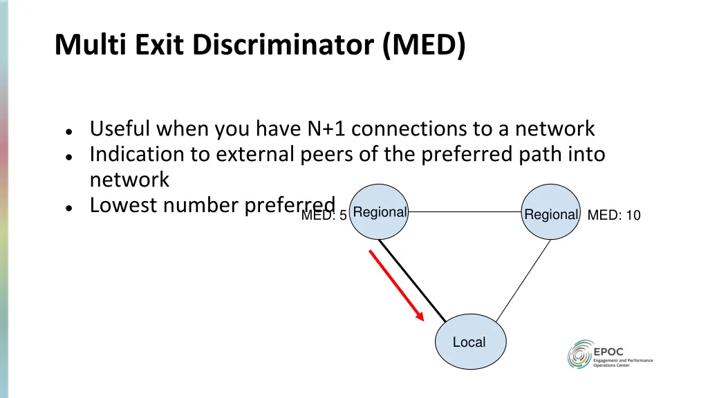 multi exit discriminator med