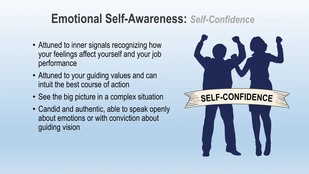 emotional self awareness self confidence