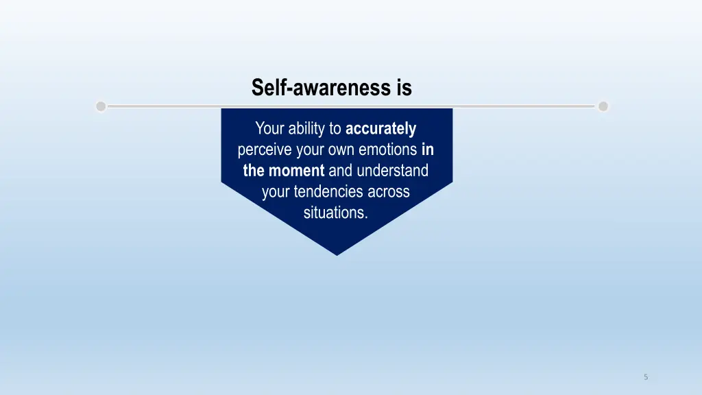 self awareness is