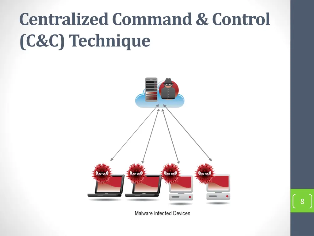 centralized command control c c technique