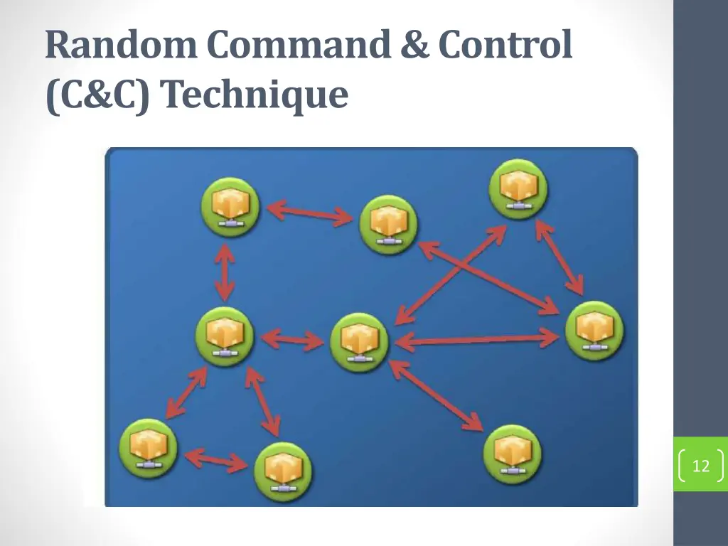 random command control c c technique