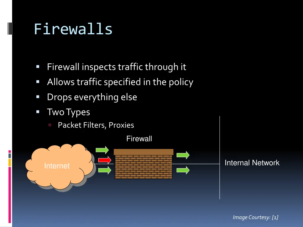 firewalls 1