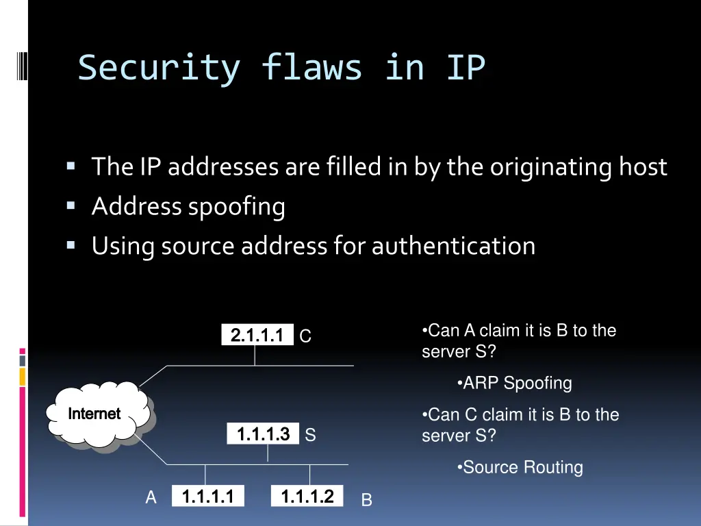 security flaws in ip