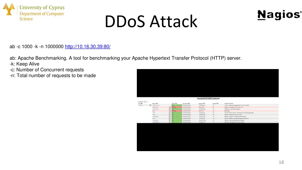 ddos attack