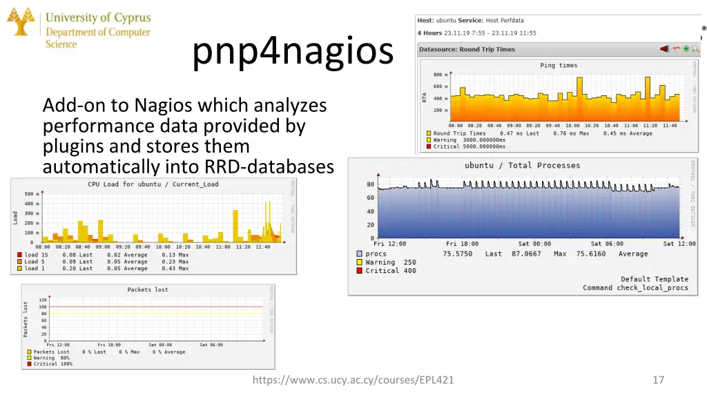 pnp4nagios