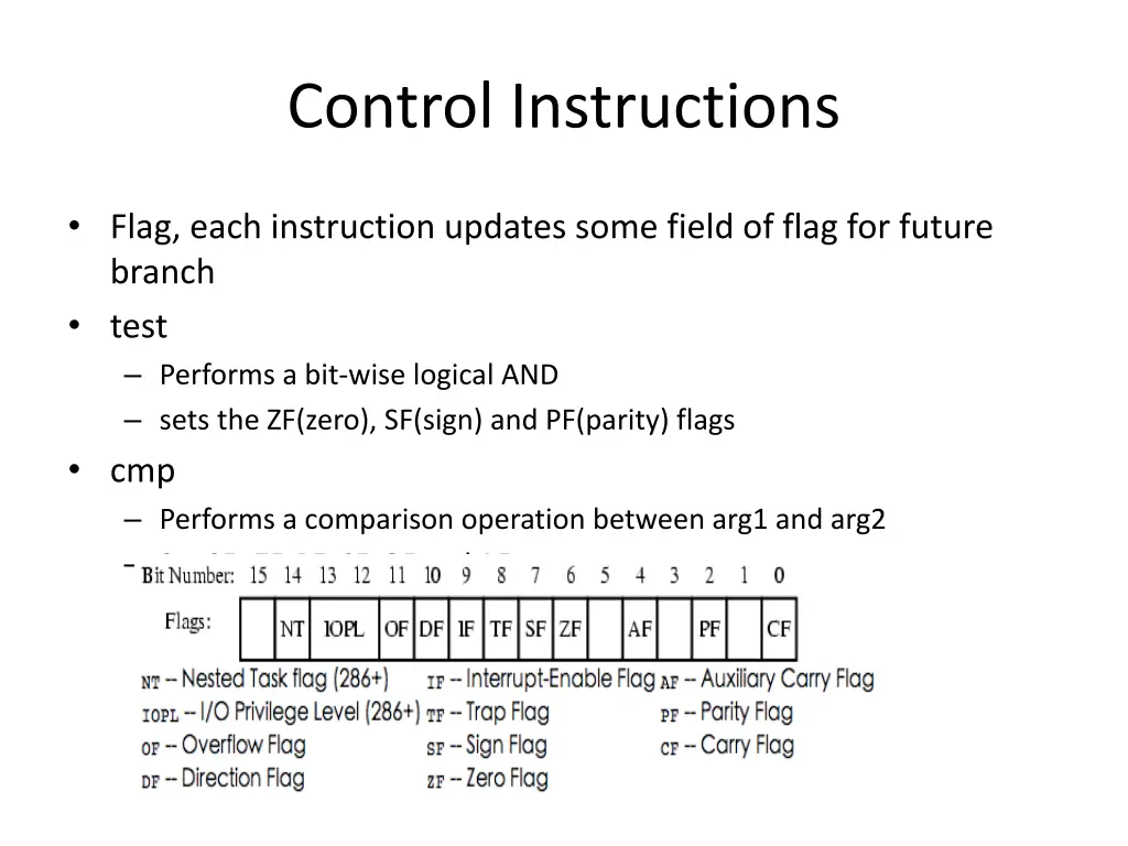 control instructions