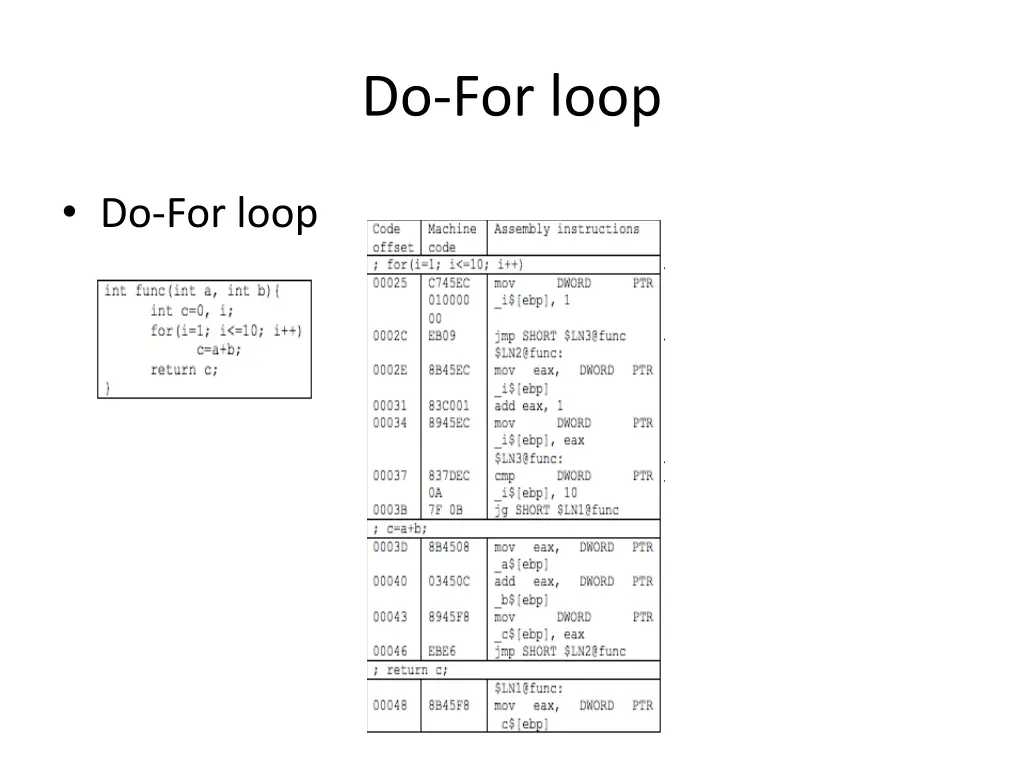 do for loop