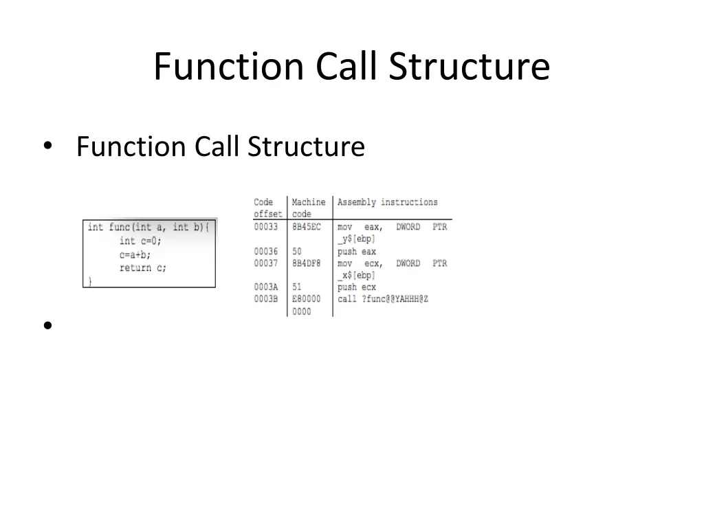 function call structure