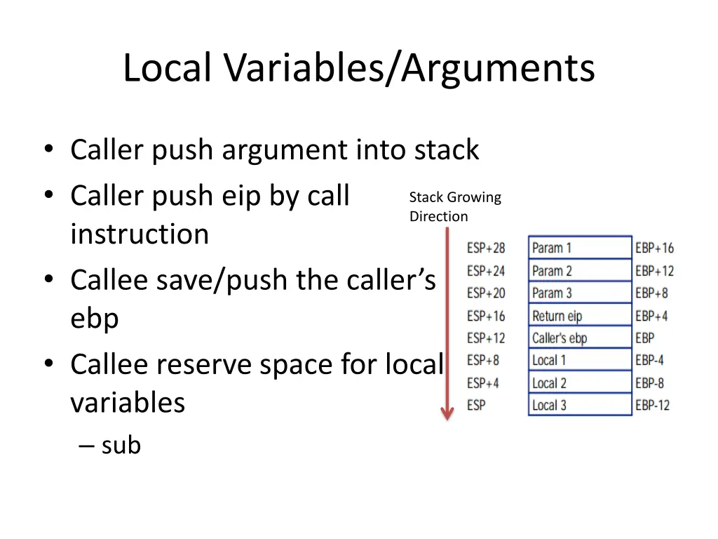 local variables arguments