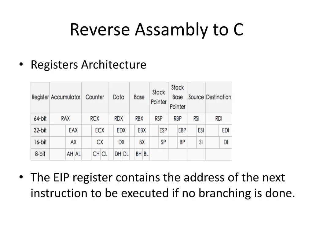 reverse assambly to c