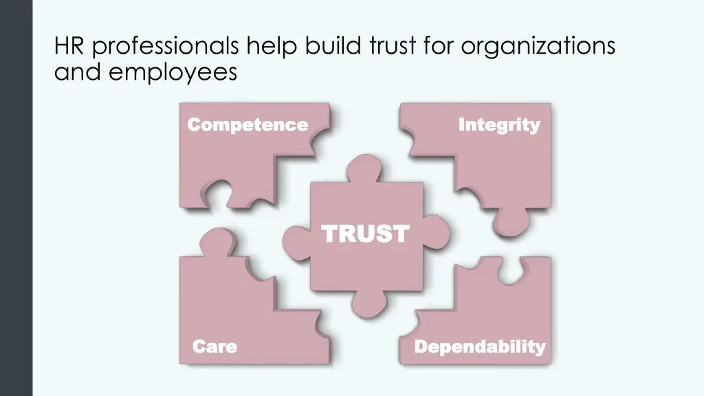 hr professionals help build trust