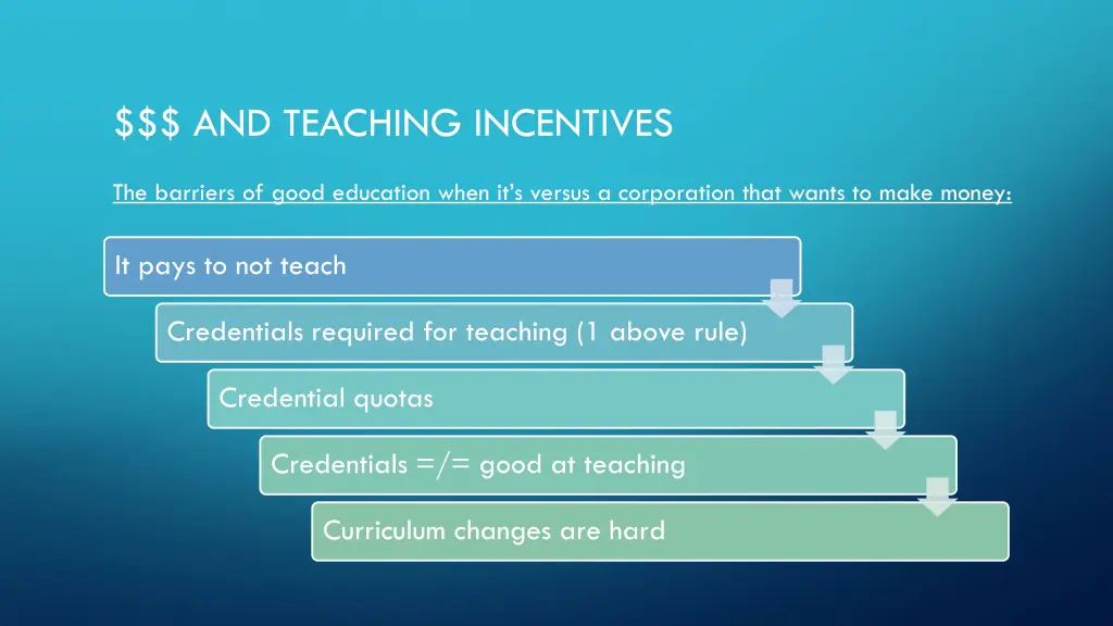 and teaching incentives