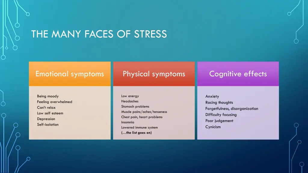 the many faces of stress