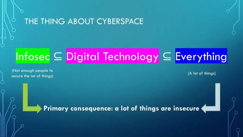 the thing about cyberspace 1