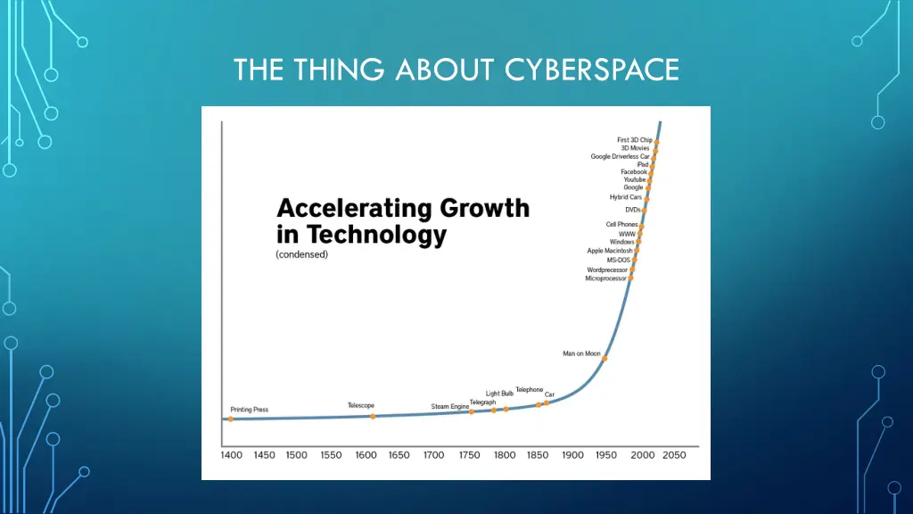 the thing about cyberspace