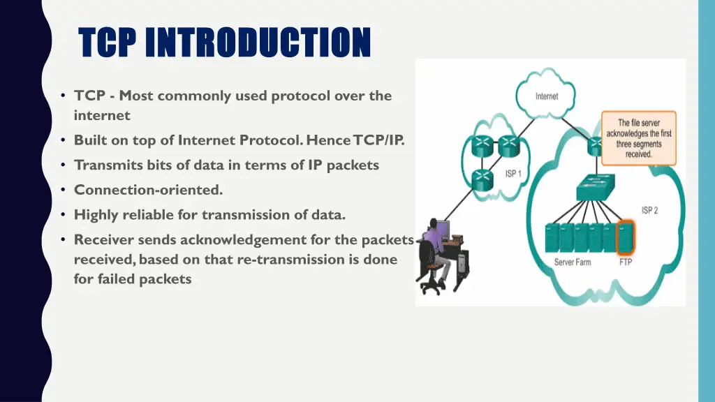 tcp introduction tcp introduction