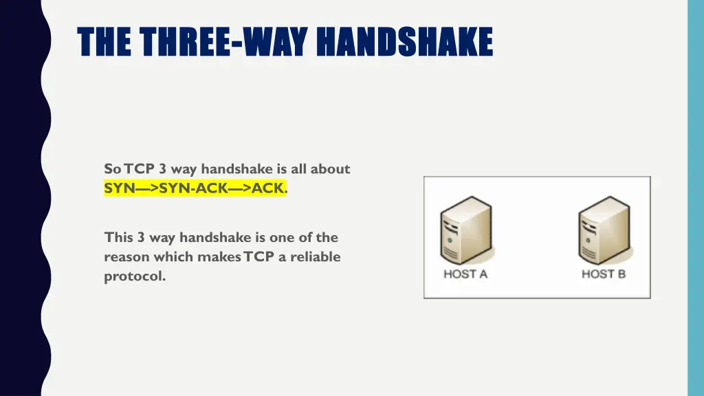 the three the three way handshake way handshake 1