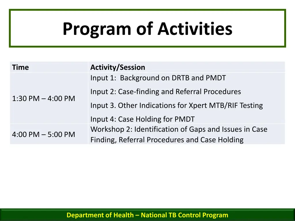 program of activities 1