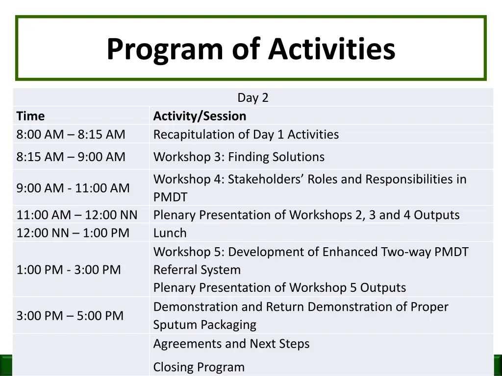 program of activities 2