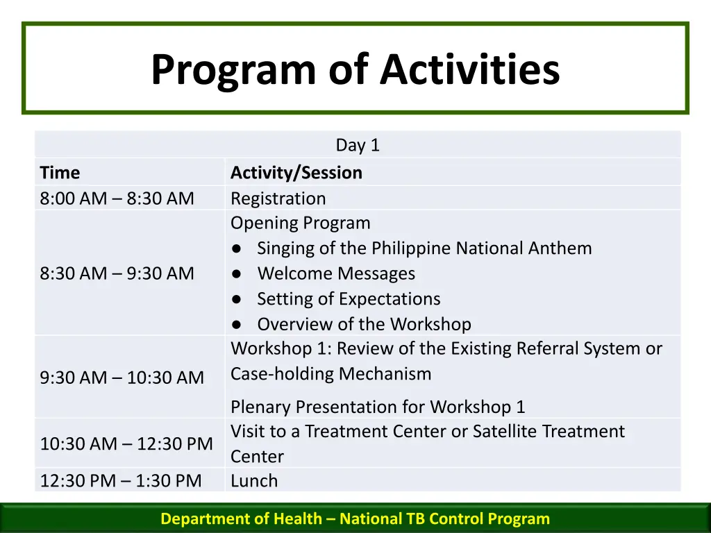 program of activities