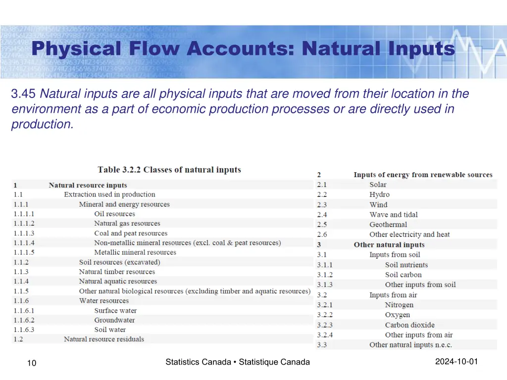 physical flow accounts natural inputs