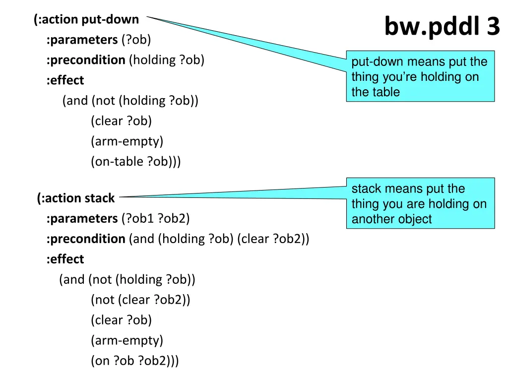 action put down parameters ob precondition