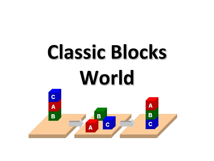 classic blocks world