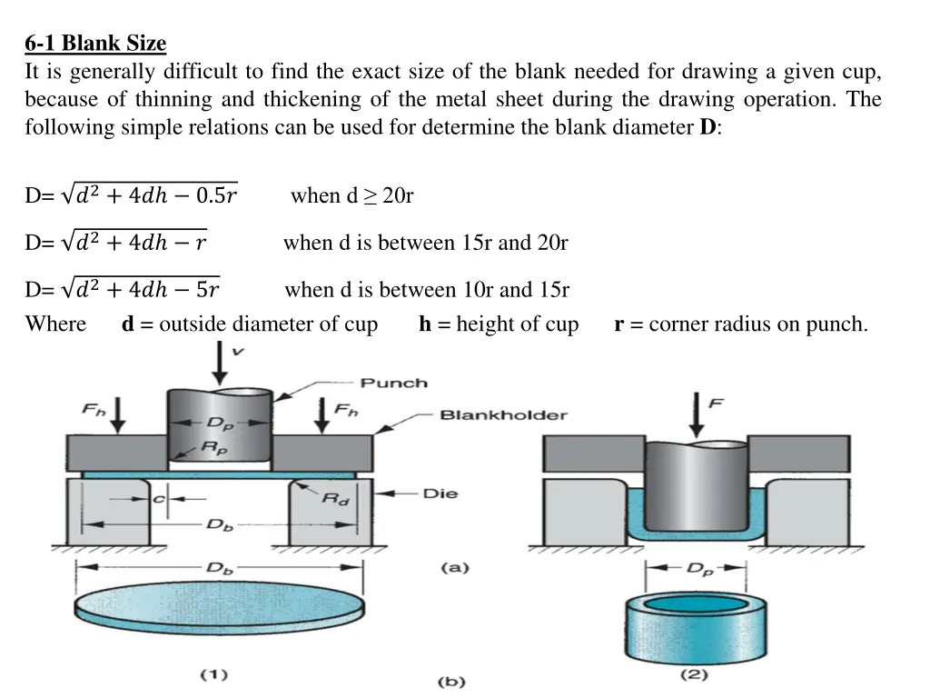 6 1 blank size it is generally difficult to find