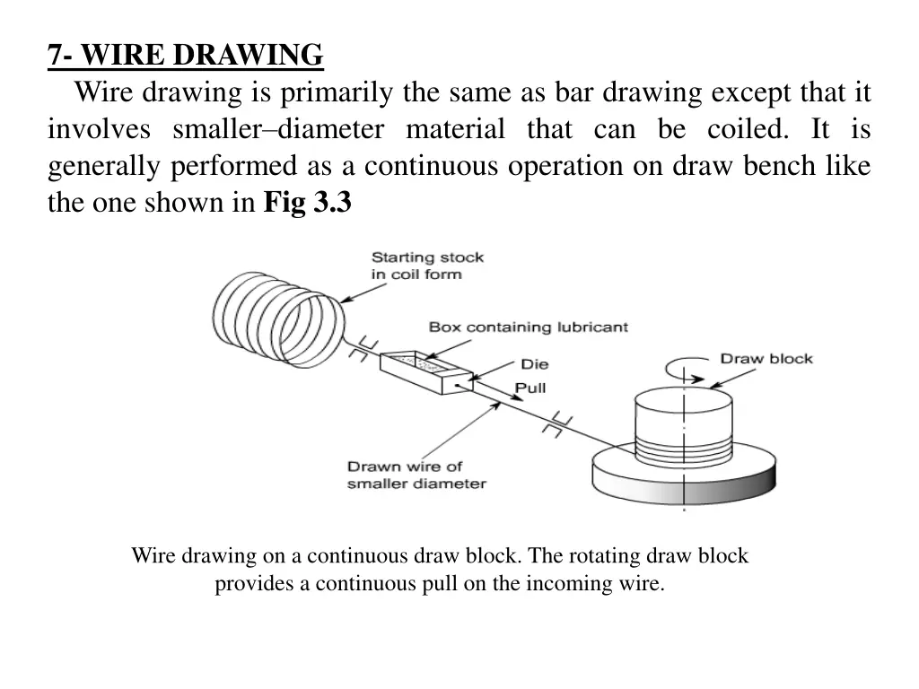 7 wire drawing wire drawing is primarily the same