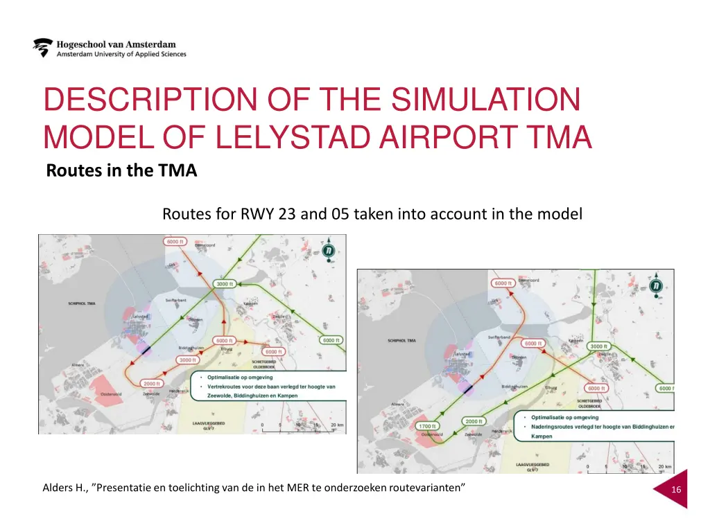 description of the simulation model of lelystad 1