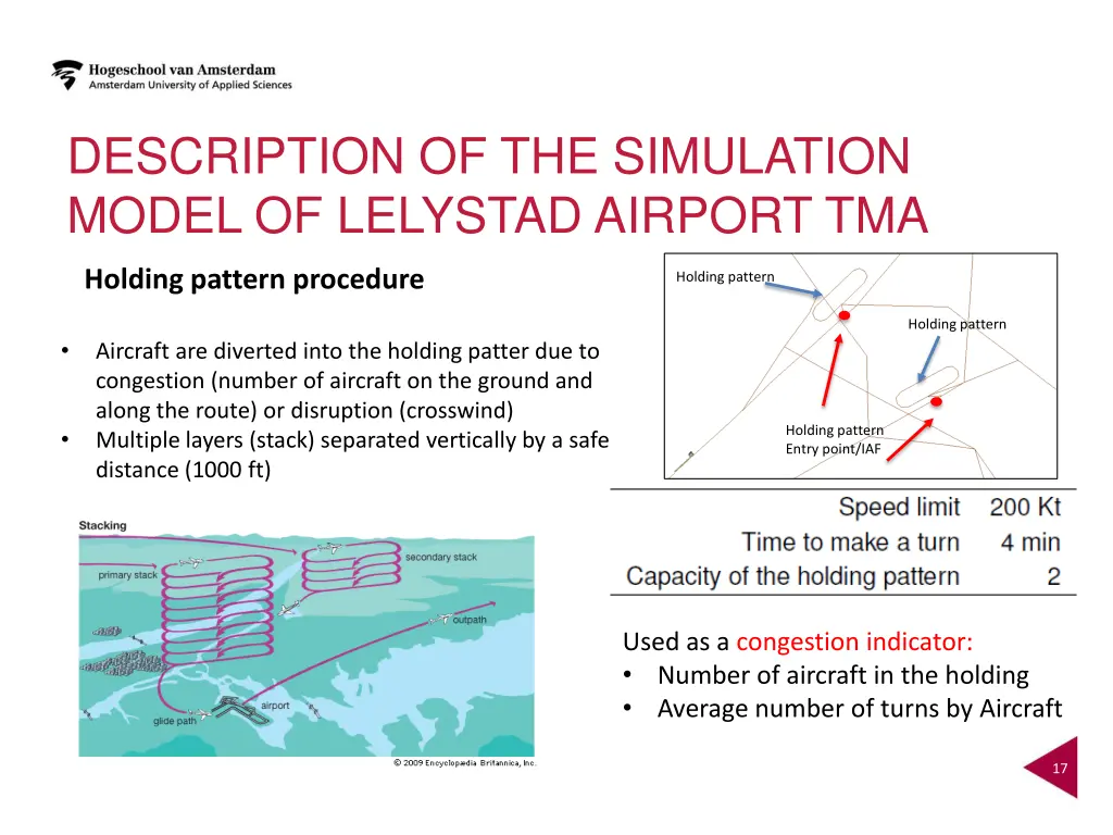 description of the simulation model of lelystad 2