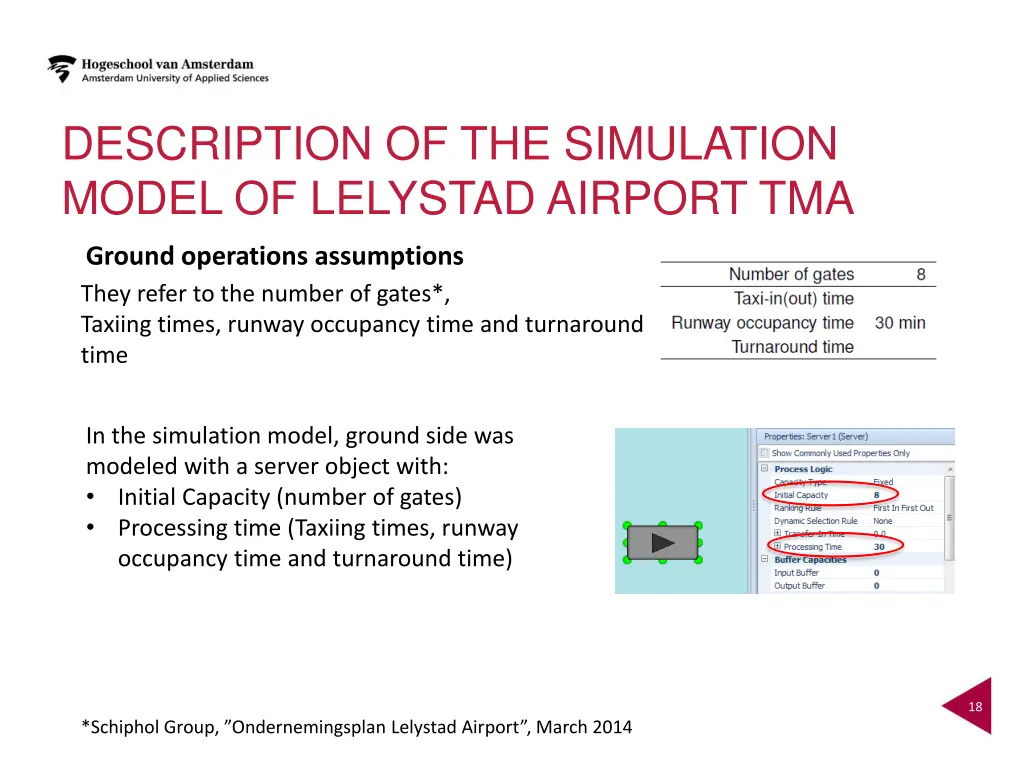 description of the simulation model of lelystad 3