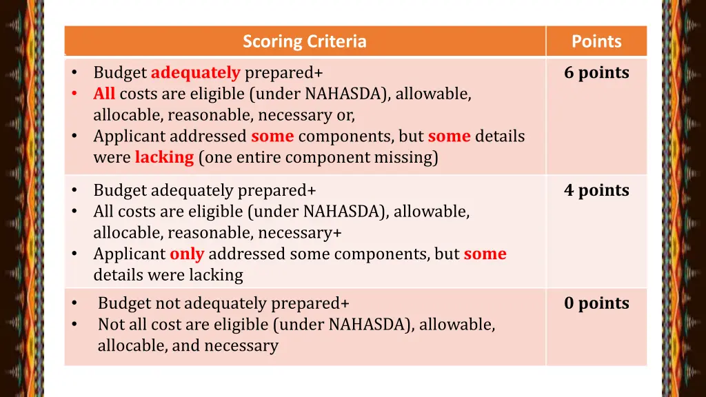 scoring criteria 1