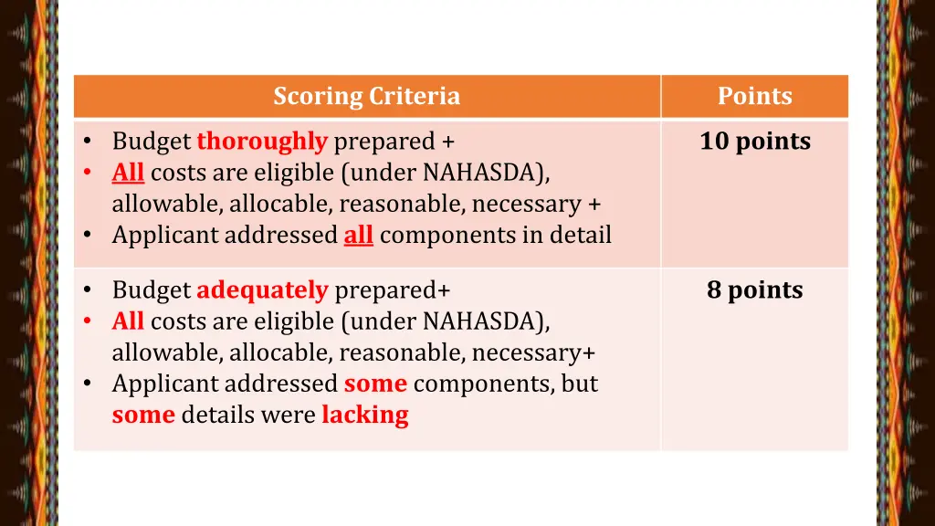 scoring criteria