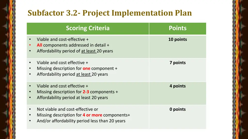 subfactor 3 2 project implementation plan 5