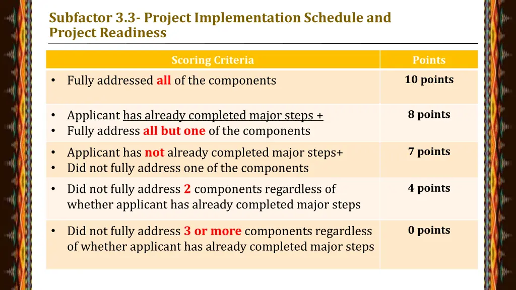 subfactor 3 3 project implementation schedule 5