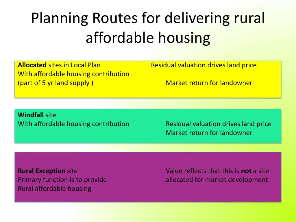 planning routes for delivering rural affordable