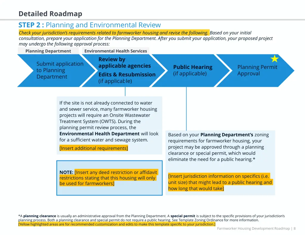 detailed roadmap step 2 planning 1