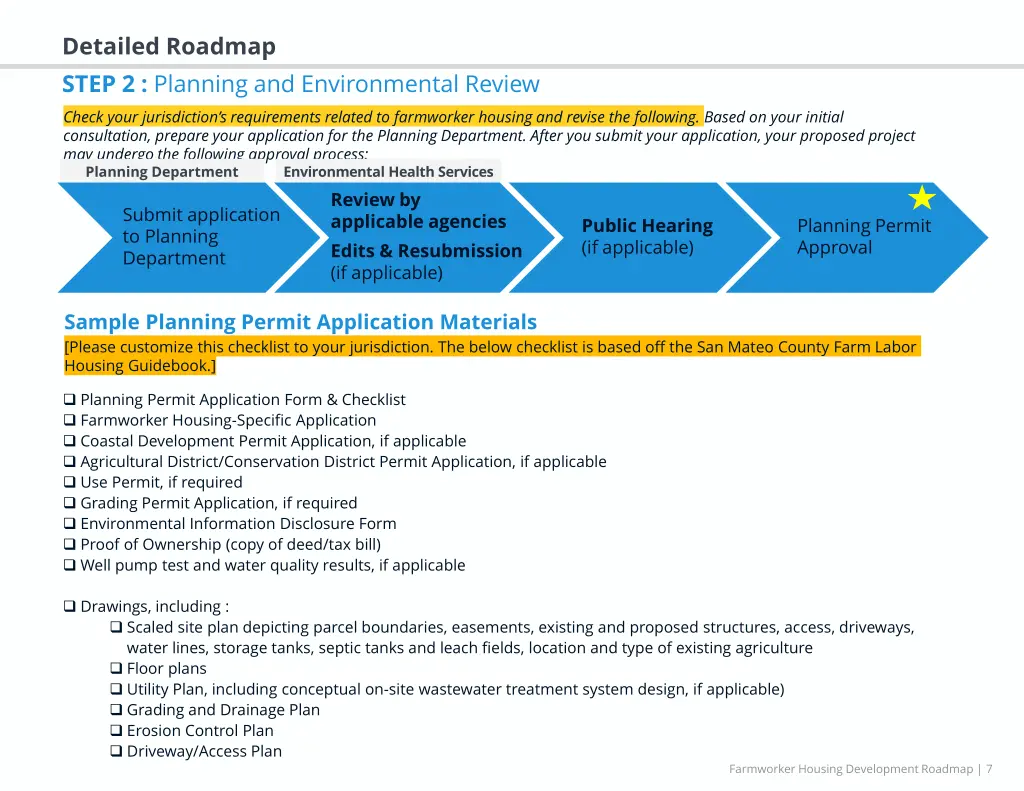 detailed roadmap step 2 planning