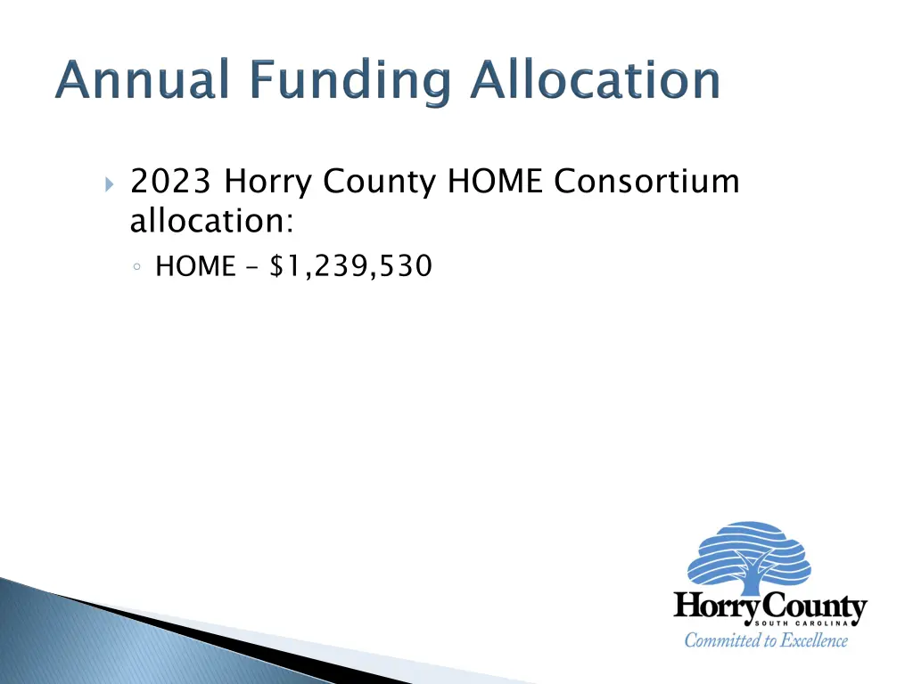 2023 horry county home consortium allocation home