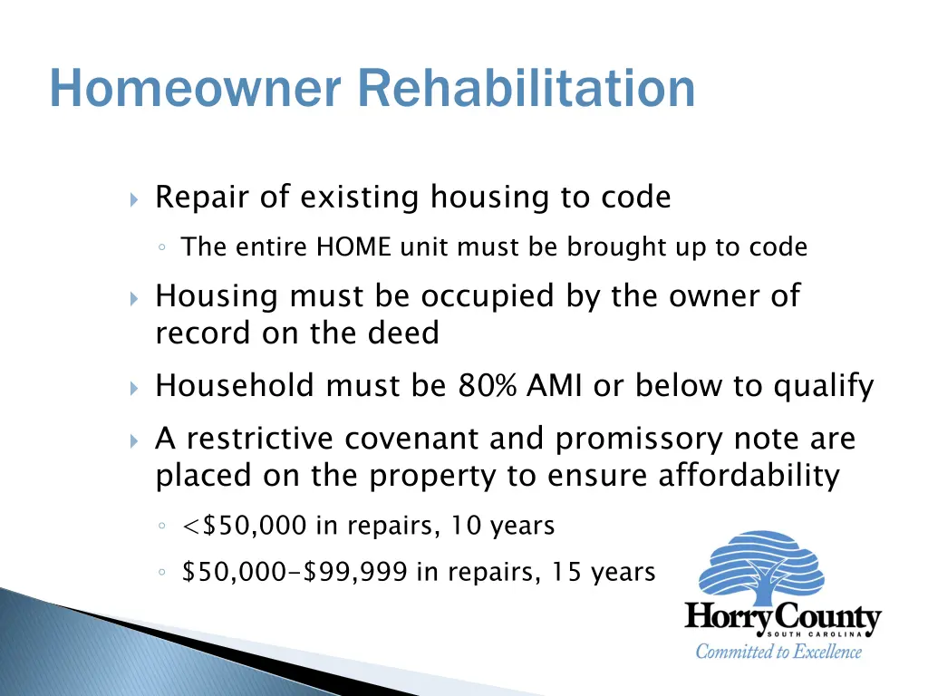 homeowner rehabilitation