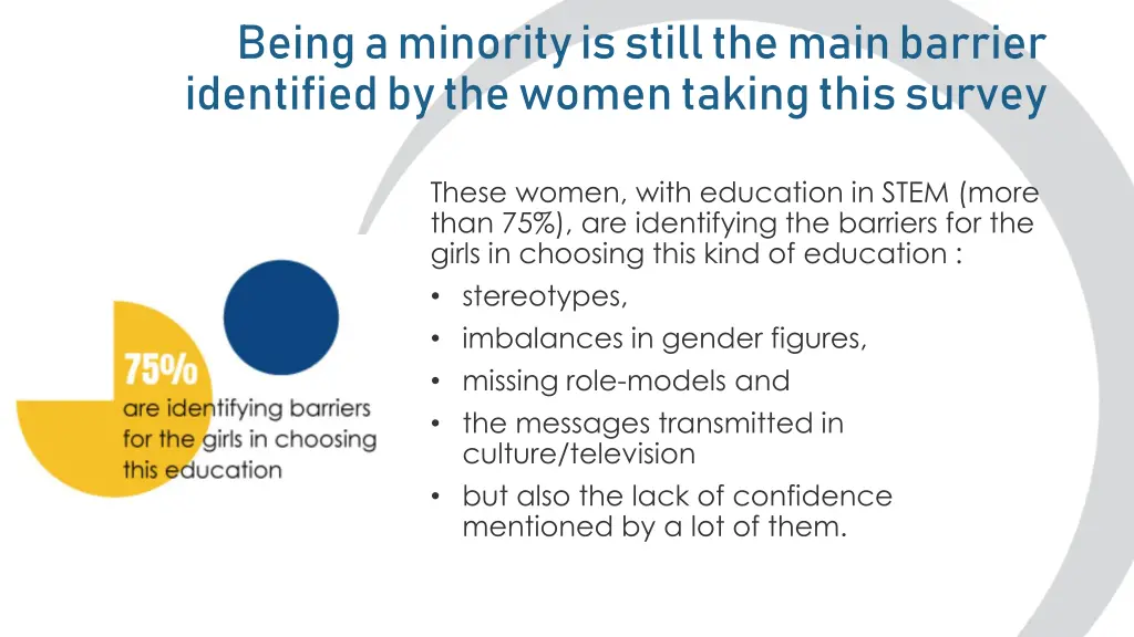 being a minority is still the main barrier