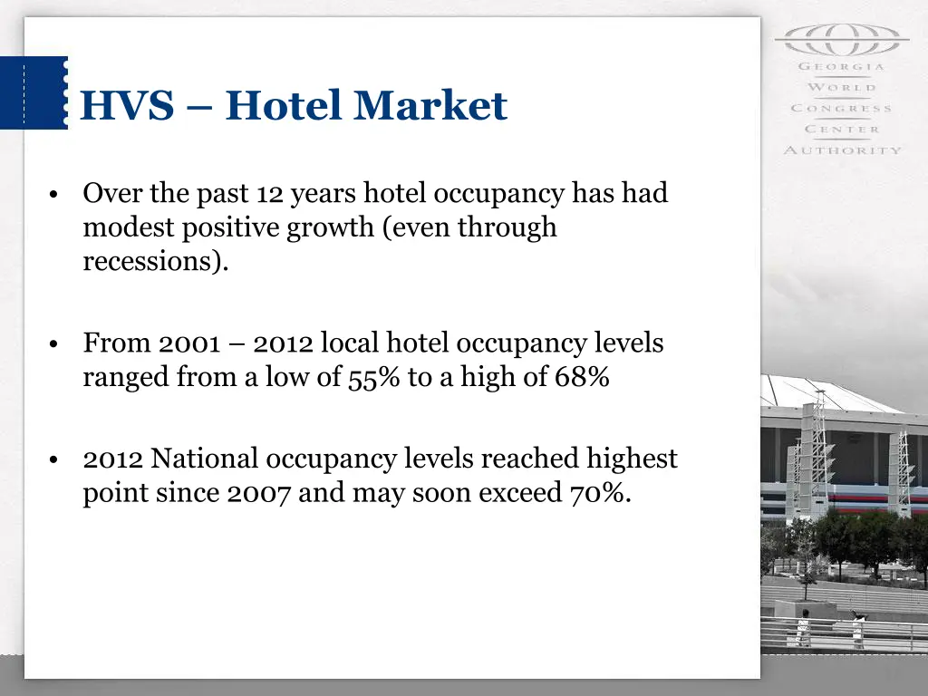 hvs hotel market