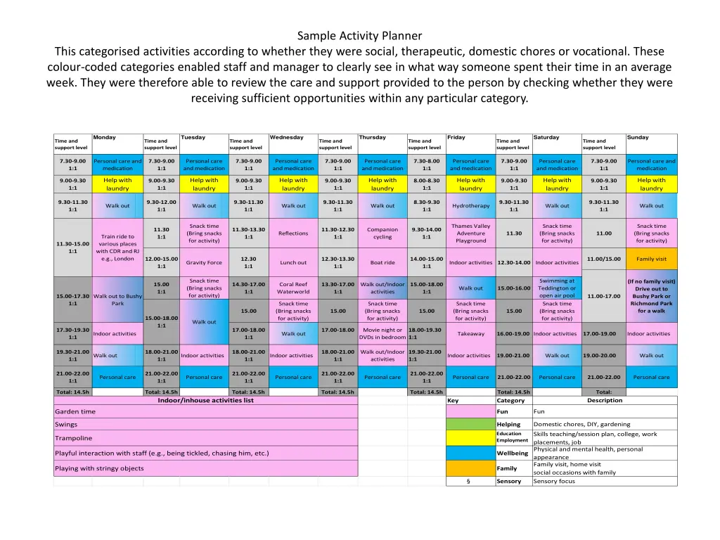 sample activity planner