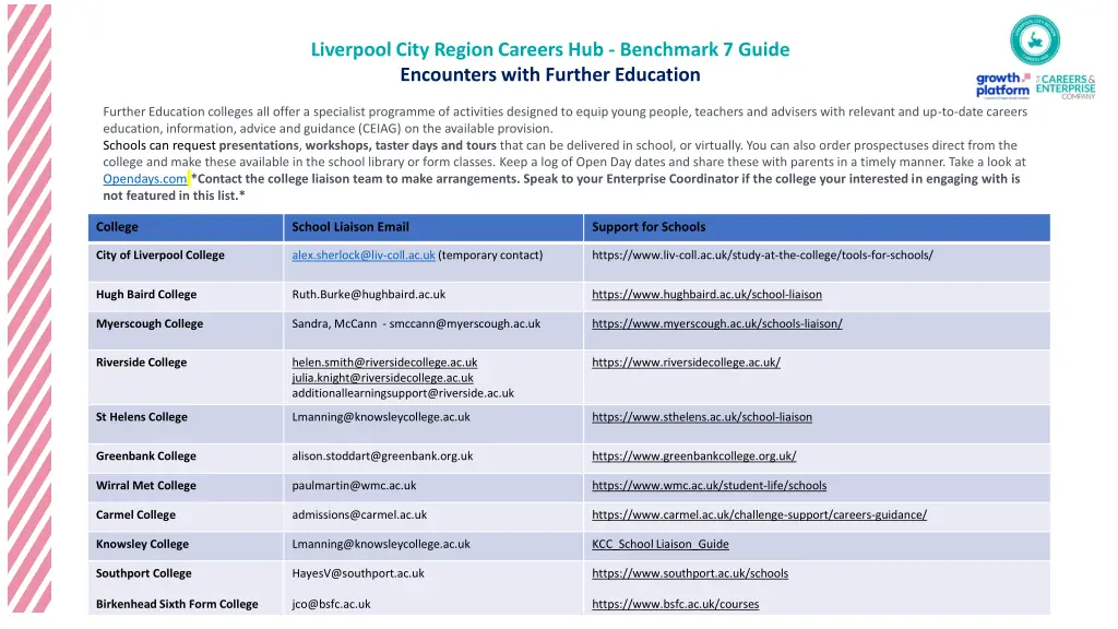 liverpool city region careers hub benchmark 1