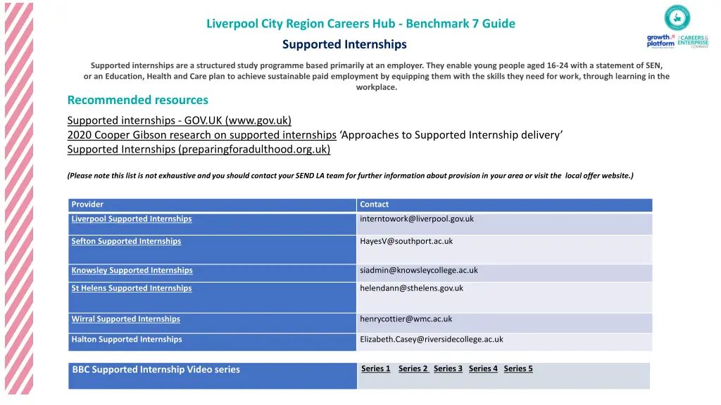 liverpool city region careers hub benchmark 6