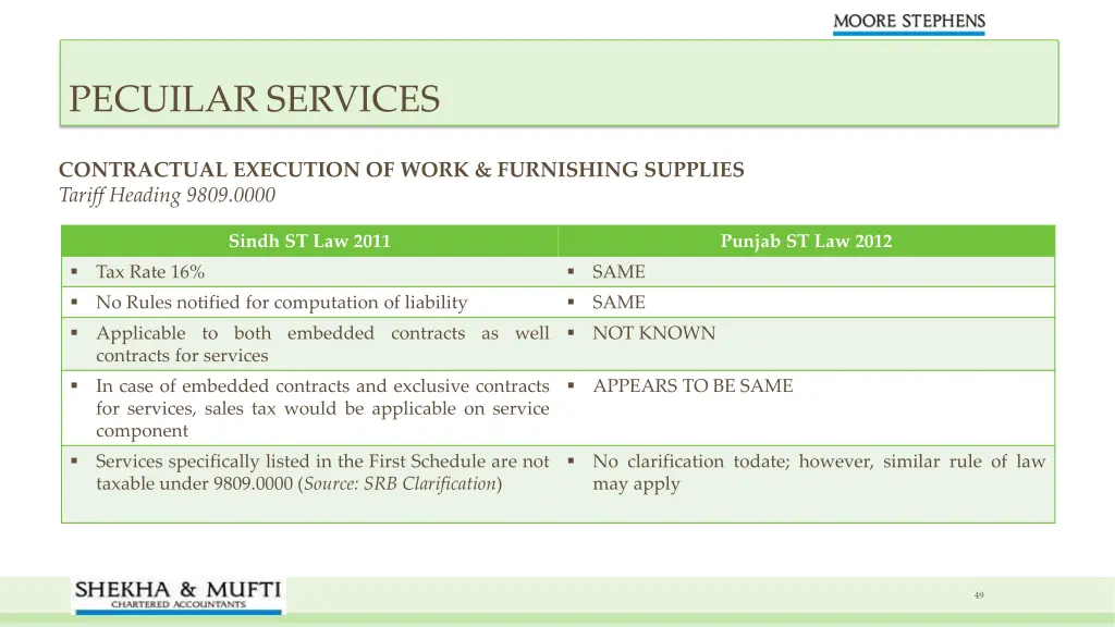 description msil logo 48